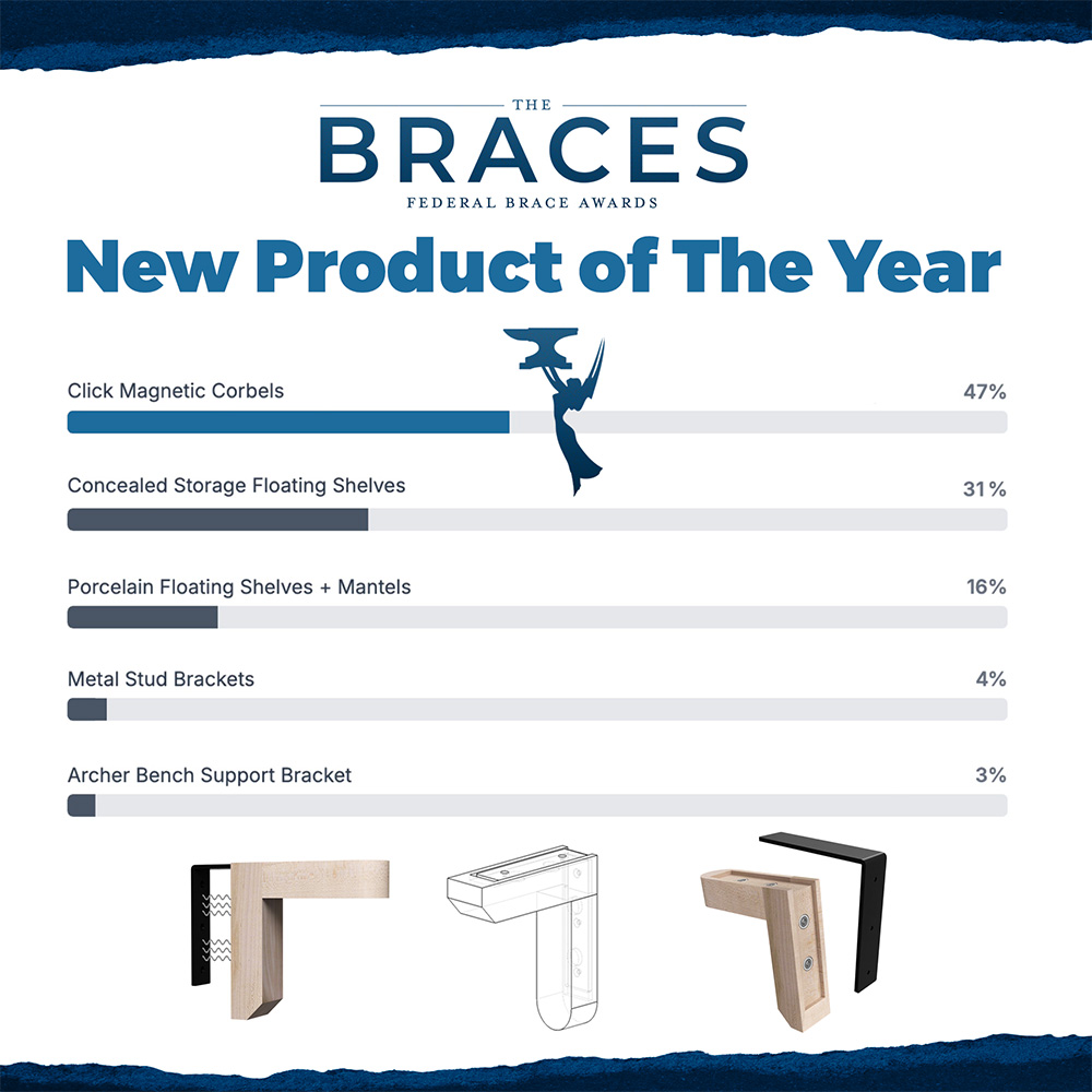 Magnetic Click Corbels are your new product of the year for 2024